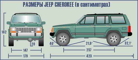 jeep cherokee dimensions